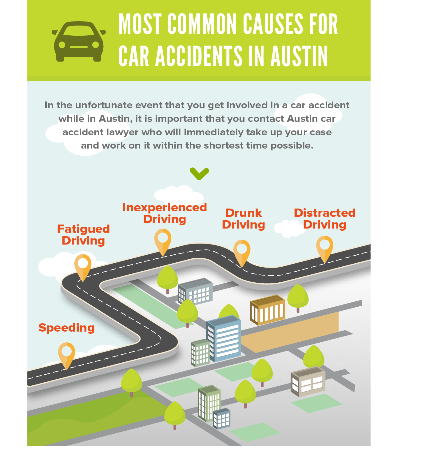 Infographic of the most common causes for a car accident which include speeding, fatigue, inexperienced driving, drunk driving, and distracted driving.