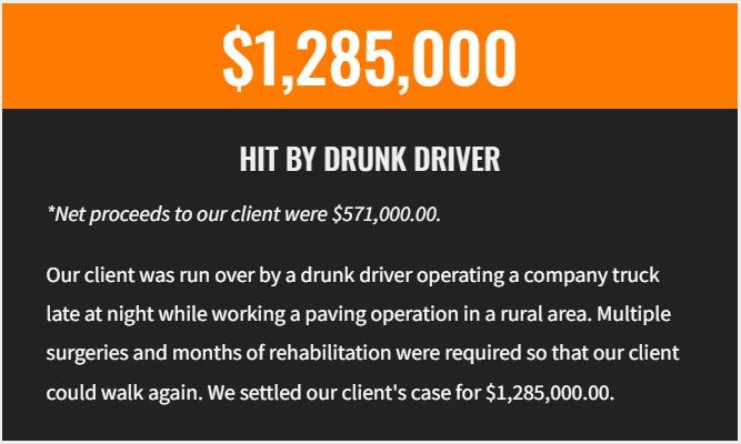 Briggle & Polan $1.285M Drunk Driving Accident Result